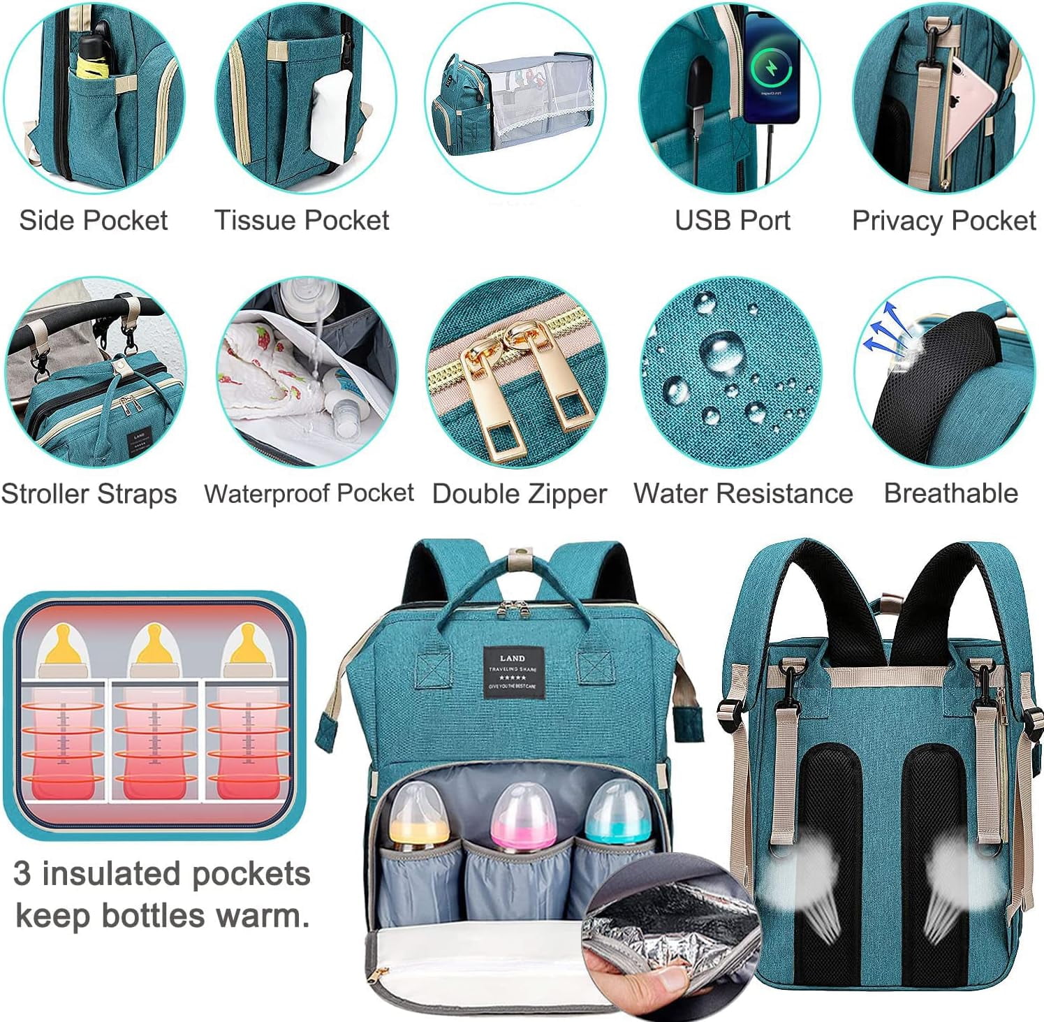 Diaper Bag Backpack, Multifunctional Baby Changing Bag with Foldable Crib & Insulated Milk Bottle Pockets, Large Capacity Portable Travel Backpack with USB Charging Port, Nappy Bag for MomsDads(Green)