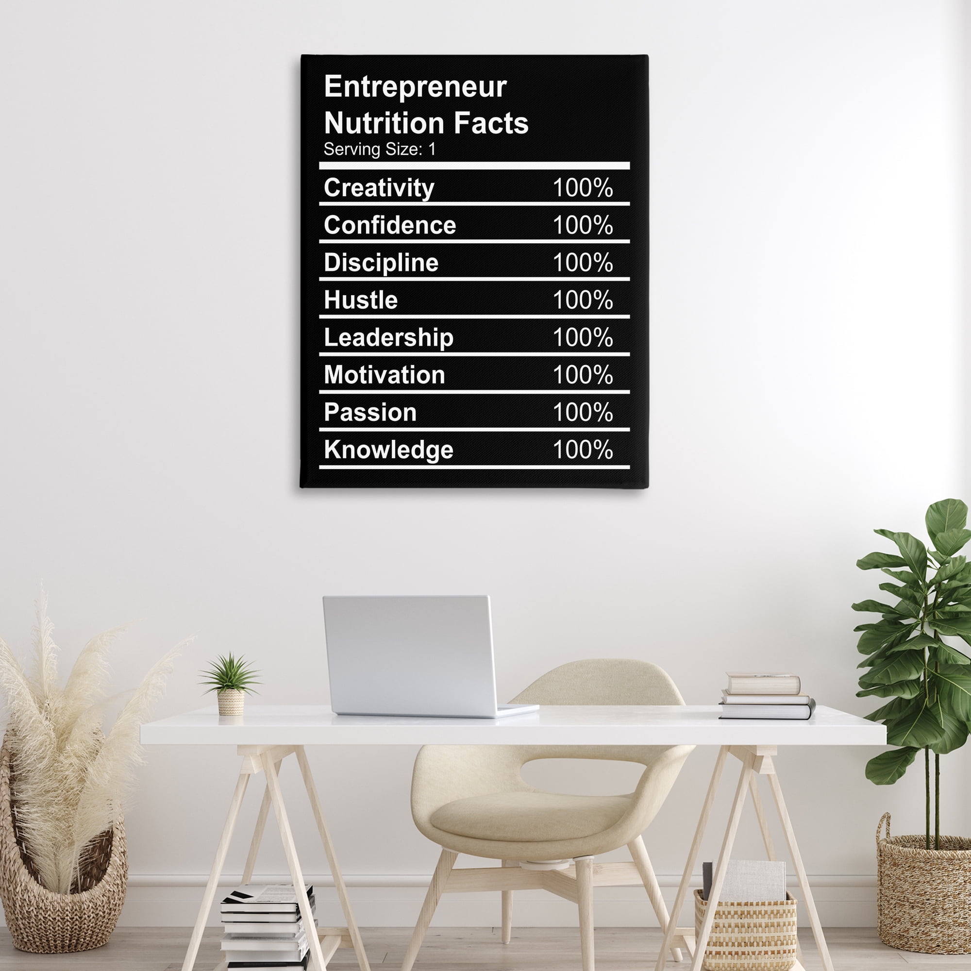 Stupell Industries Entrepreneur Nutrition Facts Text & Numbers Painting Wrapped Canvas Art Print Wall Art, 36 x 48