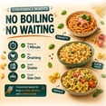 thumbnail image 3 of Pasta Zing Ready to Eat Pasta Variety Pack, Fully Cooked Spaghetti, Farfalle & Elbow Pasta, Microwave Ready in 1 Minute, Shelf Stable Pasta, Pack of 7, 3 of 7