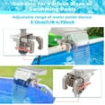 thumbnail image 2 of Hanaoyo Fuente en Cascada para Piscina - Flujo Suave para Piscinas Elevadas, Decoración Exterior y Relajación, 2 of 7
