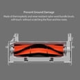thumbnail image 4 of Kit de accesorios para Xiaomi Mi Mijia Roborock E25 E4 S5 S6 E20 E35 S4, 4 of 5