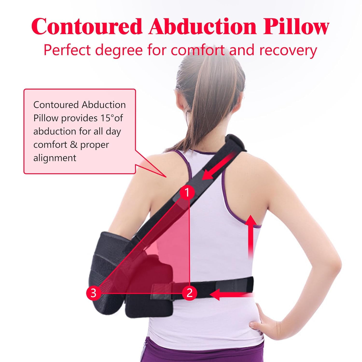 Shoulder Abduction Sling, Immobilizer for Injury Support, Pain Relief Arm Pillow for Rotator Cuff with Removable Wedge Abduction Pillow and Stress Ball, Subluxation, Surgery, Dislocated, Broken Arm