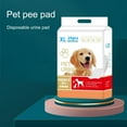 thumbnail image 3 of Dog Pee Pad Pet Diaper Mats Dog Training Pad Dog Beds Mattress Absorb Mat for Various Breeds, 3 of 13