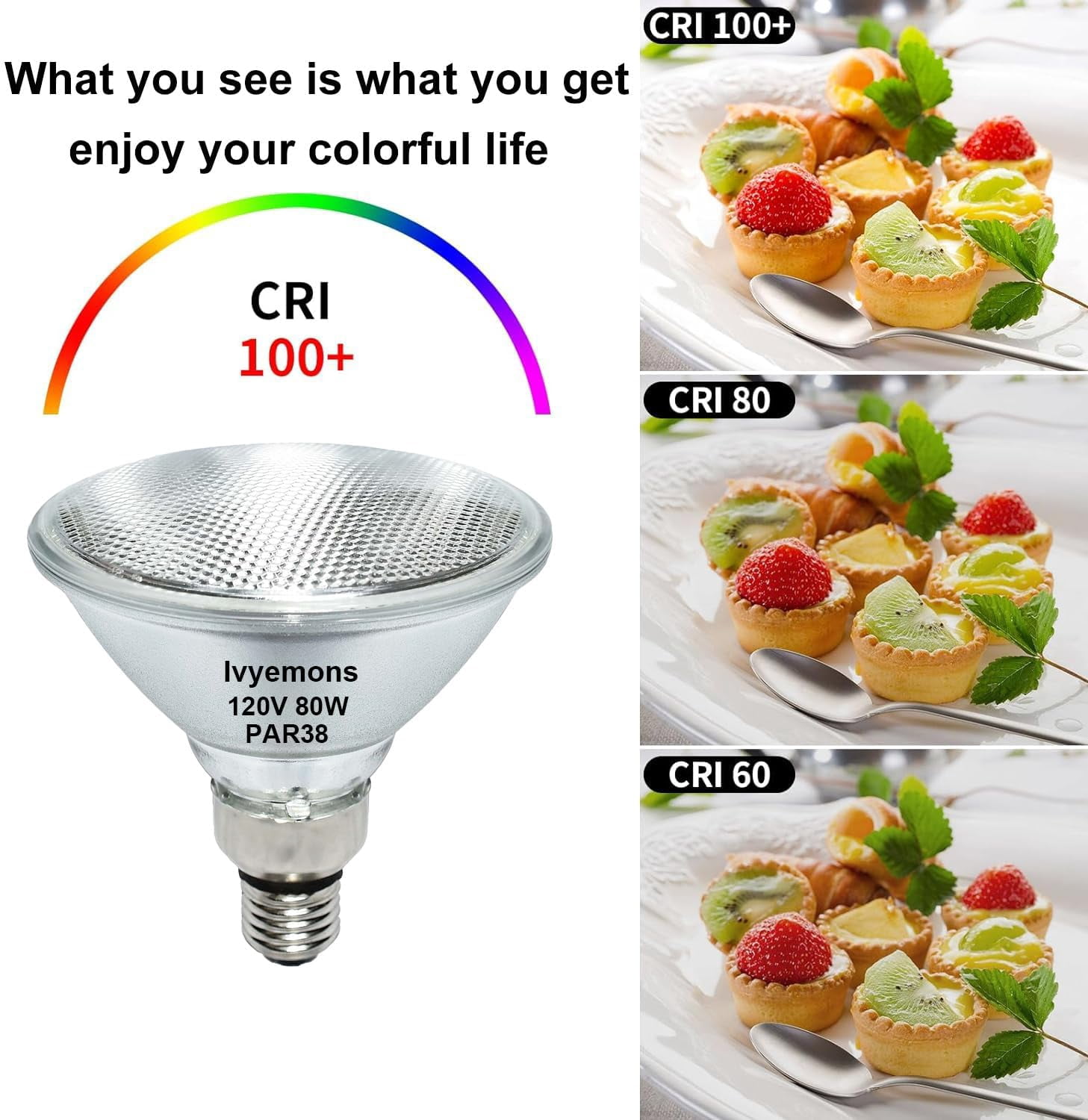 Ivyemons PAR38 Flood Light Bulbs 80W 120V E26 Base Dimmable 2800K Warm White 950 Lumens Halogen 2 Pack