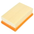 thumbnail image 1 of 2 filtros planos de repuesto para aspiradora Karcher MV4, MV5 y MV6., 1 of 14
