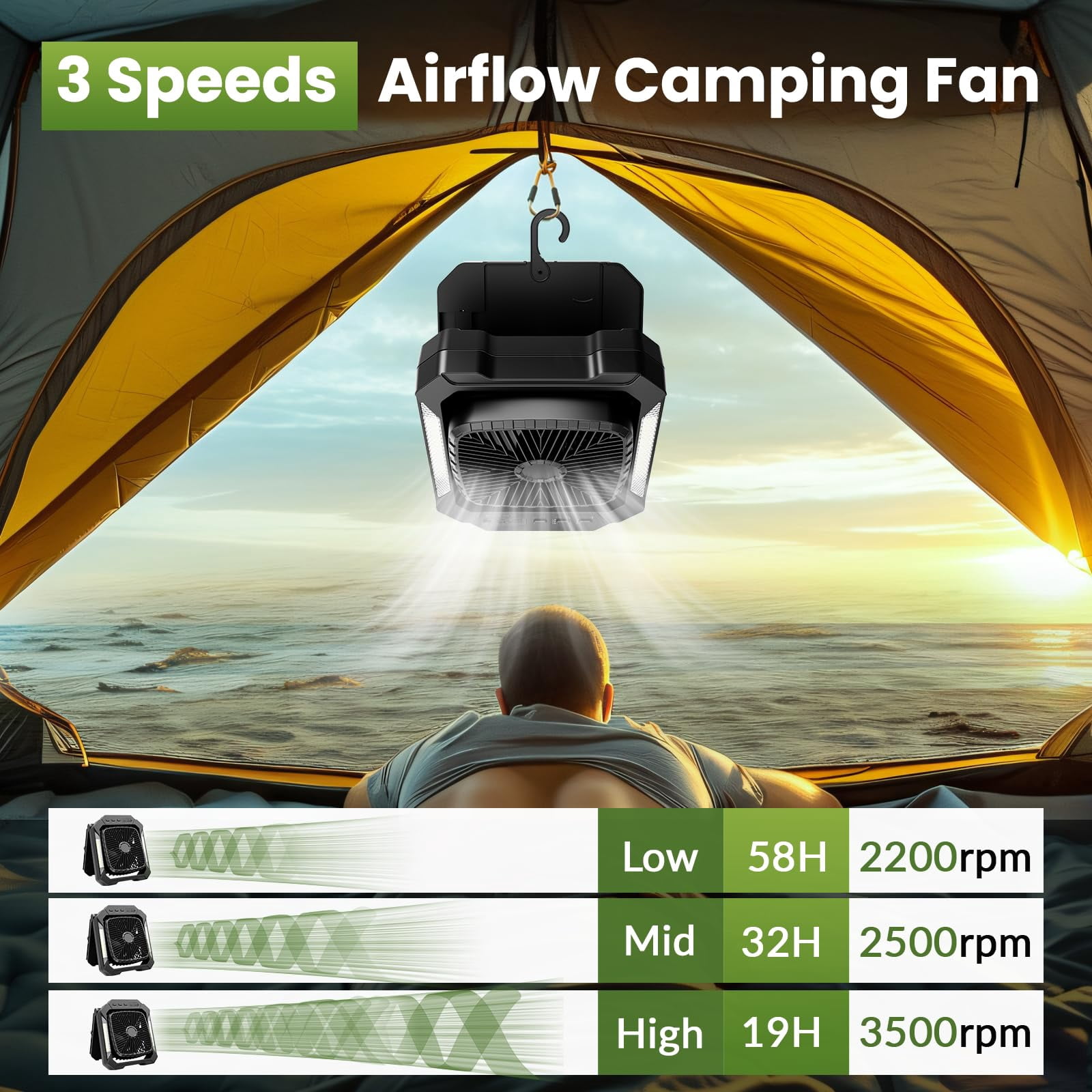 Veubew Camping Fan with LED Lantern, 26800mAh Portable Rechargeable Outdoor Fan with 18W Detachable Solar Panel, Battery Powered Desk Fan for Travel, Hiking, Fishing, Picnic, Black