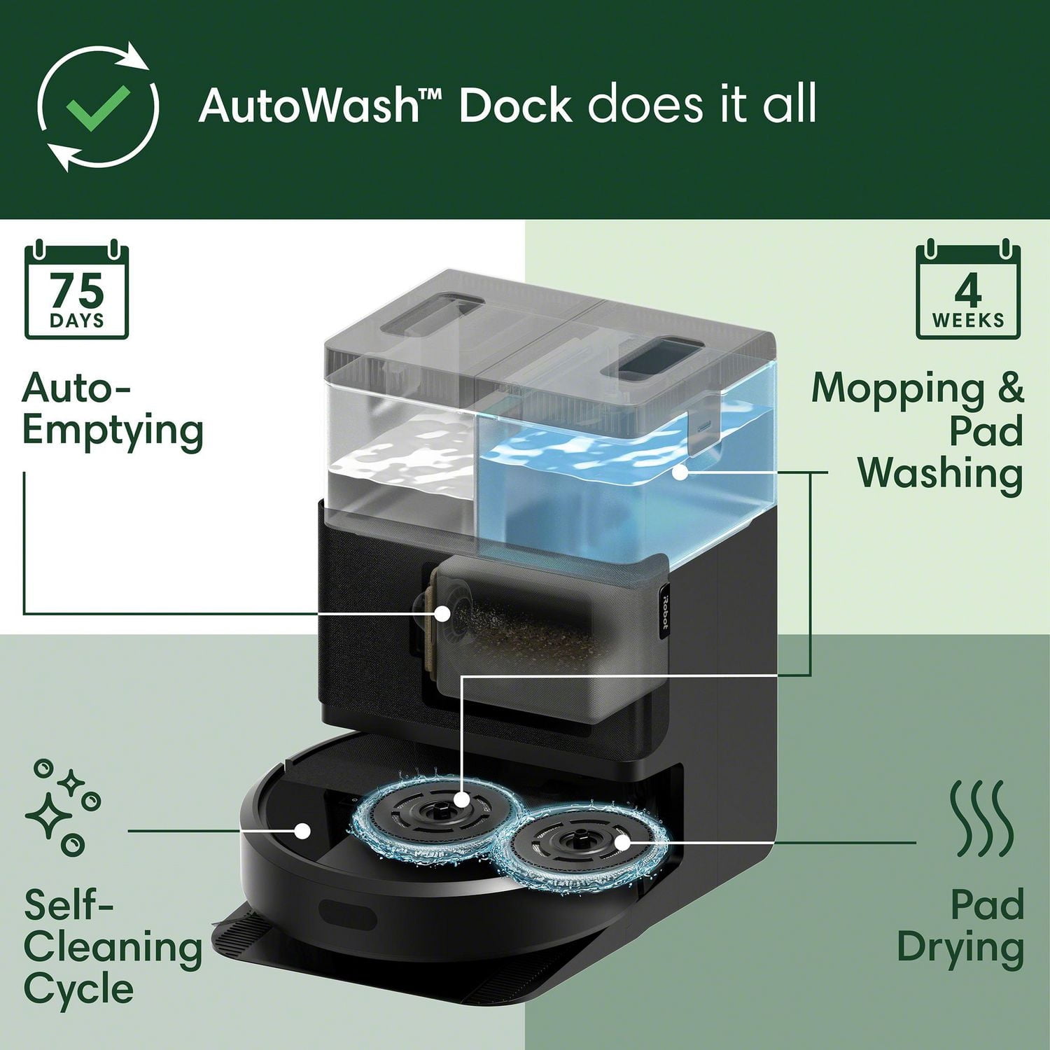 Robot Roomba® Plus 405 Combo Robot Vacuum & Mop + AutoWash™ Dock