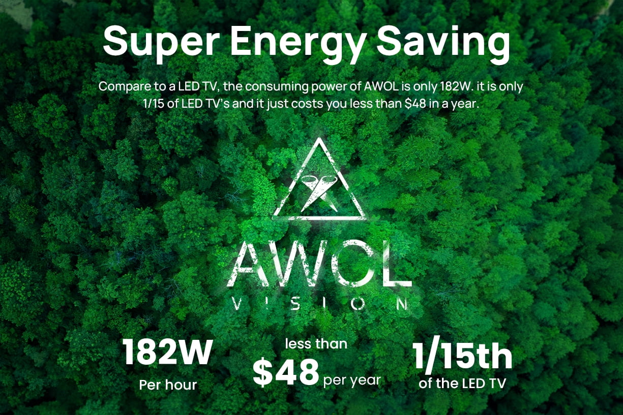 AWOL Vision LTV-3000 Pro 4K Ultra Short Throw Triple India | Ubuy