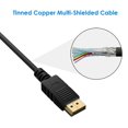 thumbnail image 4 of DP Cable, Rankie 3FT Gold Plated DisplayPort to DisplayPort Cable 4K Resolution Ready (Black) - R-1104A, 4 of 6