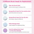 thumbnail image 1 of 5 In 1 Electric Face Brush Facial Cleansing Brush Handheld Facial Cleaner Makeup Removal Tool, 1 of 5