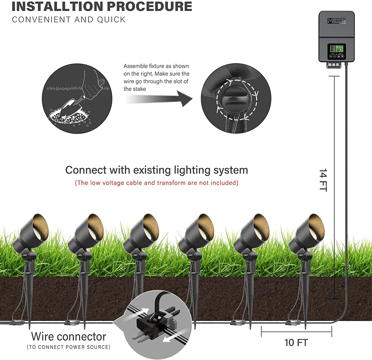 How To Wire 12v Garden Lights Shelly Lighting