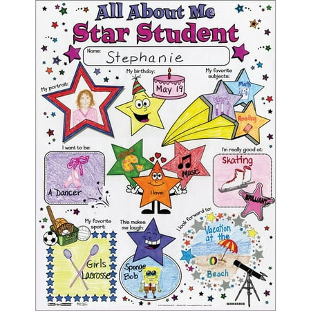 Ready-To-Decorate? All About Me Star Student Posters - Set of (Best Posters For College Students)
