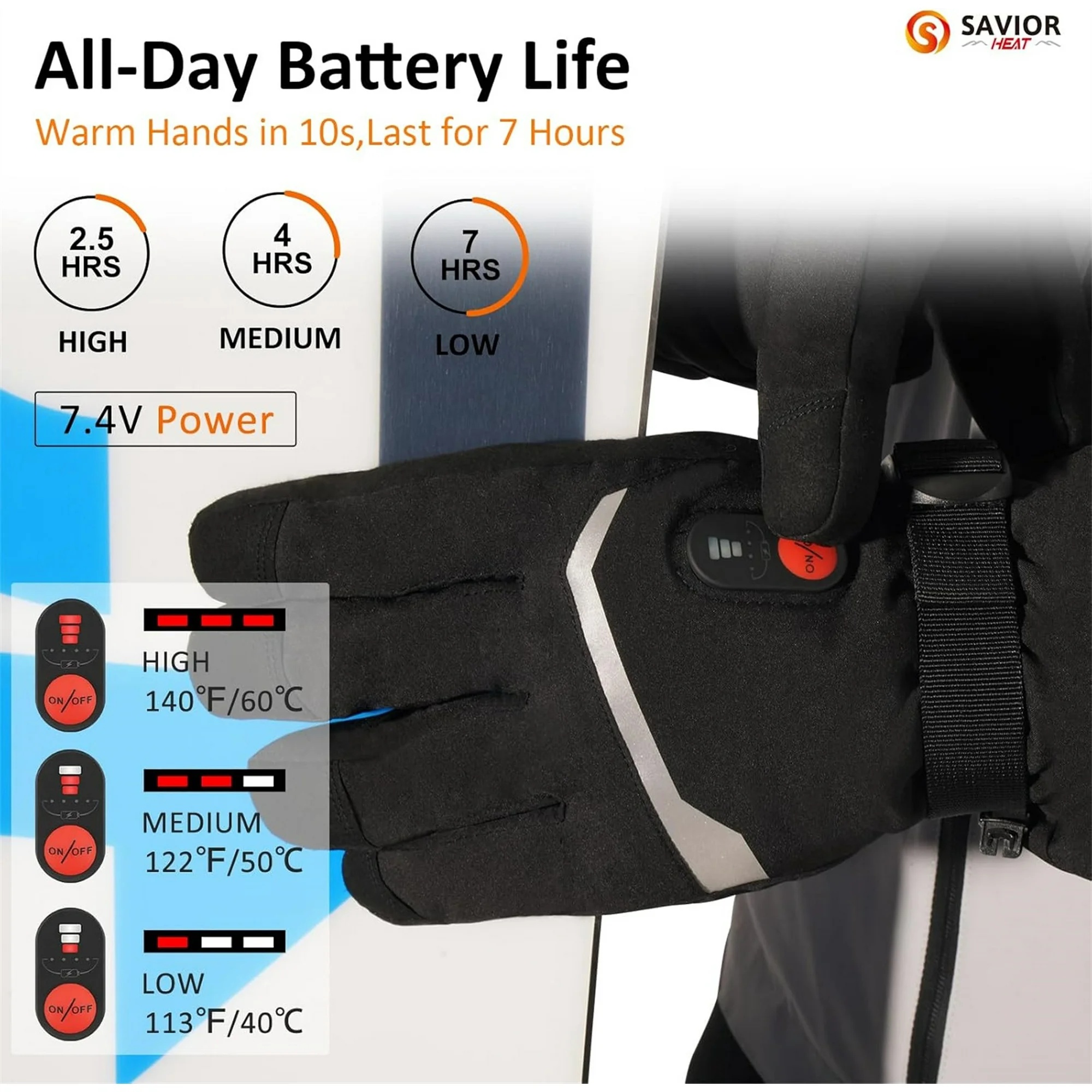 SAVIOR HEAT Heated Gloves Electric Rechargeable Battery Men Women 7.4V Heating Gloves Ski Motorcycle Work Snowboarding Hunting Hiking Camping Walking Arthritis Hands