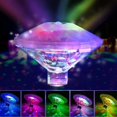 thumbnail image 1 of Pond Lights Floating Hot Tub Lights Waterproof Underwater Light Floating Pool Led Tub Lights Lamp Battery Operated 7 Modes Assorted Color for Spa Swimming Pool Fish Tank, 1 of 8
