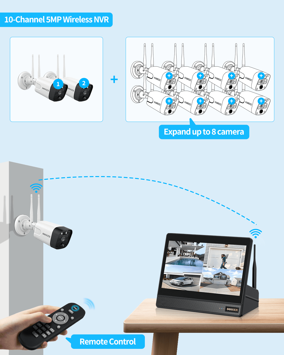 OOSSXX 5MP Wireless Security Camera System with 10inch IPS Monitor, Up to 10 Cameras, Dual Antenna WiFi
