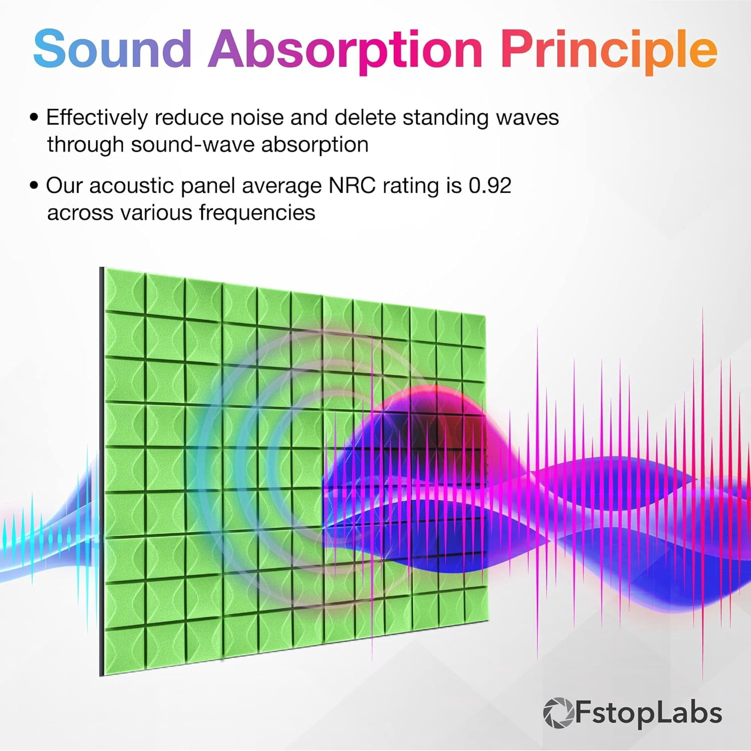 Acoustic Foam Panels, 12 Pack Green 2" X 12" X 12" Mushroom Studio Wedge Tiles, Sound Panels Sound Proof Foam Panels Sound Proofing Padding For Wall