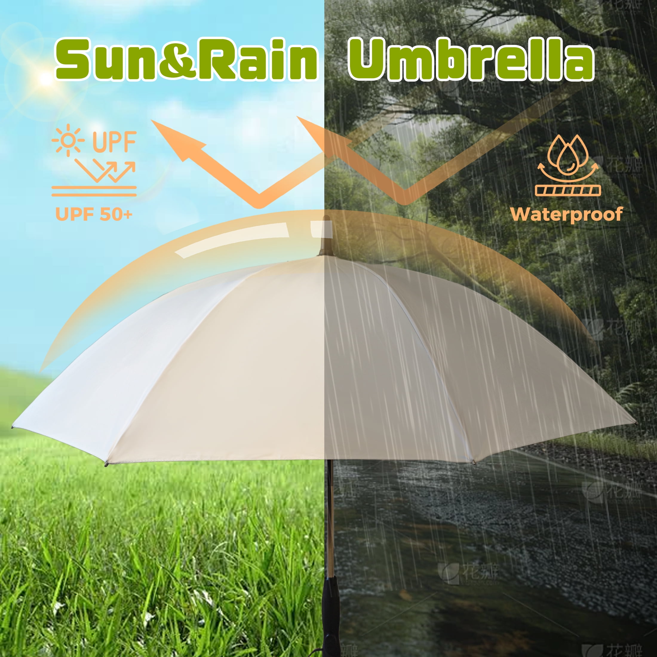 Oviora Umbrella with Fan and Mister, Rechargeable Cooling Umbrella with Built-in Fan & Mist Spray , UV Protection, Portable for Beach, Golf, Festivals, and Outdoor Activities