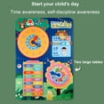 thumbnail image 3 of HLONK Magnetic Kids Calendar for Learning Toddlers Preschool Classroom Chart, 3 of 7