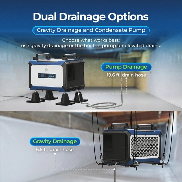 ARGENDON 180 Pints Commercial Dehumidifier with Pump for Crawl Space, Industry Water Damage Unit for up to 2,300 sq ft Large Space, Job Sites, Basement, Auto Defrost, 5 Years Limited Warranty