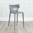 thumbnail image 2 of Adoro Mid-century Modern Leatherette Counter Stool - Contract Grade, 2 of 5