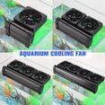 thumbnail image 2 of Ventilador TFixol Negro Ventilador 2 Cabezas, 2 of 8