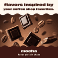 thumbnail image 5 of Premier Protein, Coffeehouse Mocha 12pk Bottles, 5 of 6