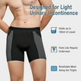 thumbnail image 4 of CARER Mens Incontinence Underwear Washable Reusable Leakproof Underwear for Men for Bladder Leakage 2 Pack, 4 of 8