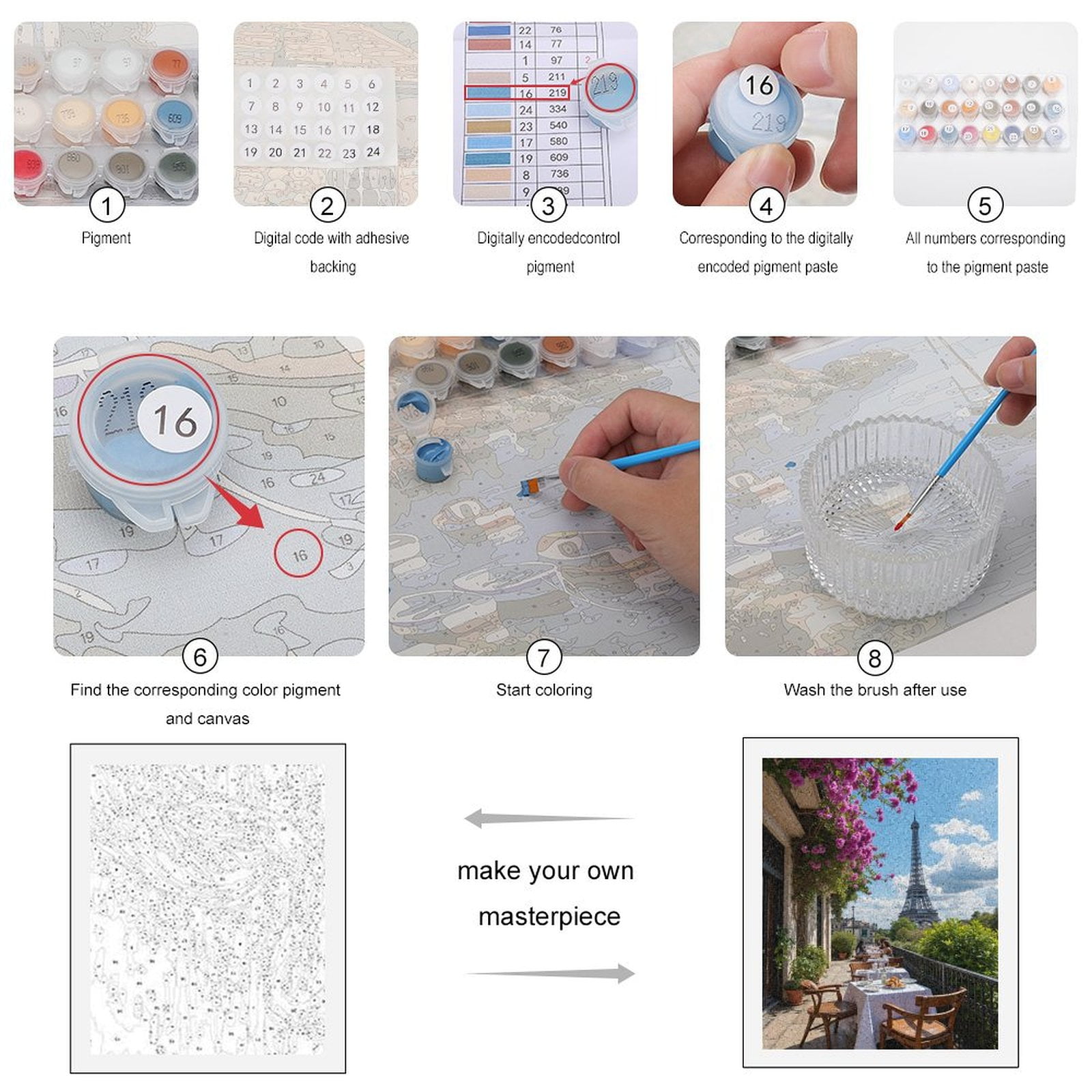 Paint by Numbers Kit for Adults, Charming Paris Balcony Brunch Scene Paint by Numbers, Easy Paint by Numbers Kit for Adults Beginner, DIY Adult Paint by Number Kits on Canvas, Home Decor