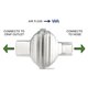 thumbnail image 2 of Viral In-Line Outlet Filter Compatible with for Resmed, 12 P, 2 of 6