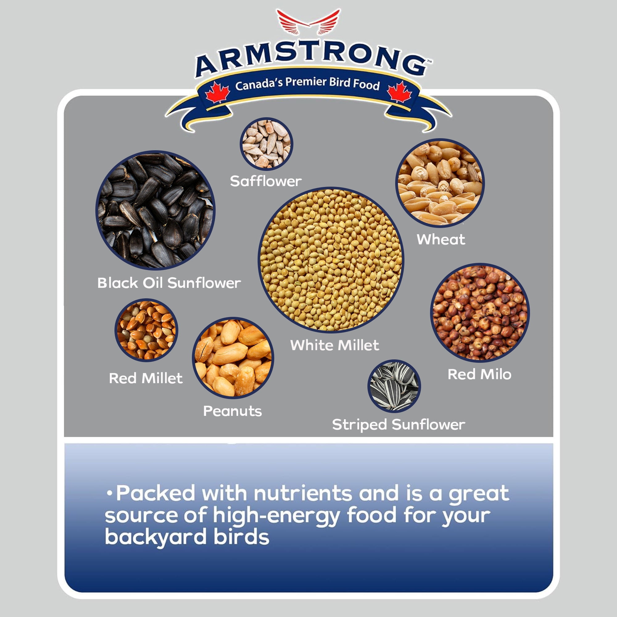Armstrong Wild Bird Food Premium Bird Seed Blend, 30.8lbs