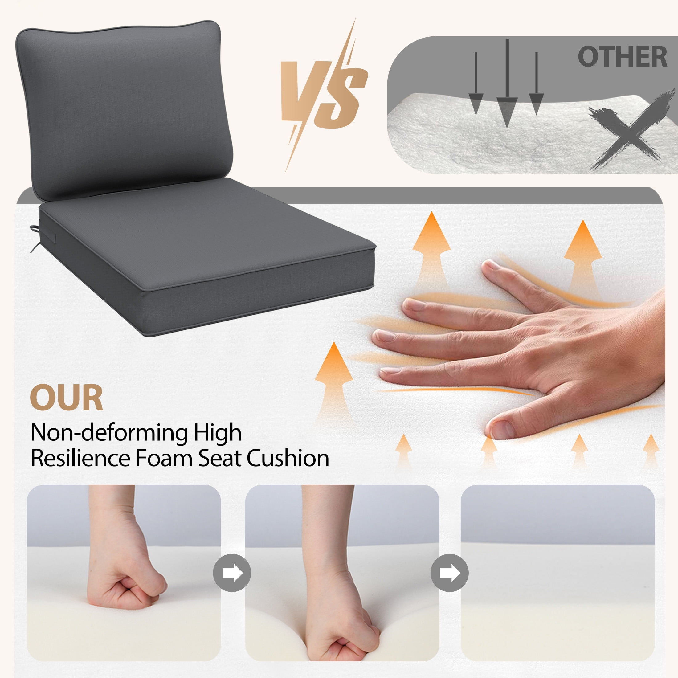 24 x 24 Waterproof Outdoor Deep Seat Cushion for Patio Furniture Cushion Replacement - Set of 4, Dark Gray