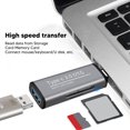 thumbnail image 4 of Lector de Tarjetas OTG ANGGREK 3 en 1 USB 5 Gbps, 4 of 8