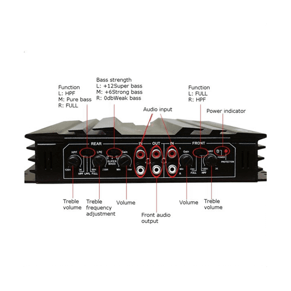 Car RMS Amplifier 5800 Watt Car Audio Power Amplifier 4 Channel Car Amplifer Car Audio Amplifier for Cars Amplifier