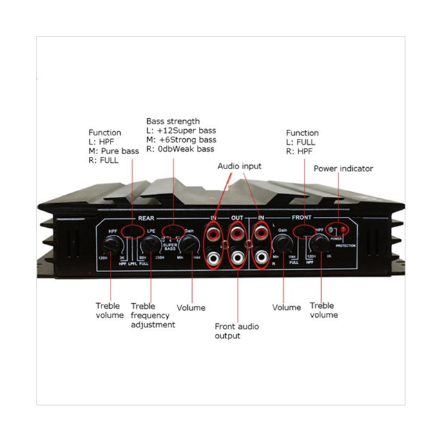 Car RMS Amplifier 5800 Watt Car Audio Power Amplifier 4 Channel Car Amplifer Car Audio Amplifier for Cars Amplifier