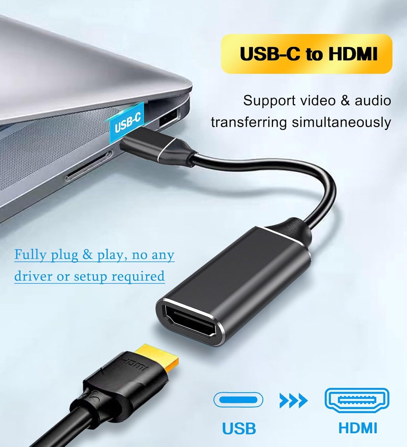 USB C to HDMI Adapter, 5 Pack 4K Type C to HDMI Adapter for jPhone 15 16 Pro Max, MacBook Pro/Air, Galaxy, Dell XPS, Pixelbook, iPad, iMac and More