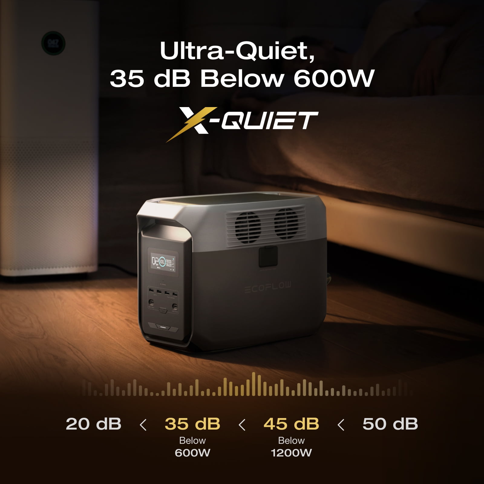 EF EcoFlow Power Station DELTA 3 1500 Grey, 1536Wh LFP Battery/1