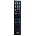 thumbnail image 1 of Remote Control RM-AAP049 for STR-K900 Surround Sound AV Receiver, 1 of 5