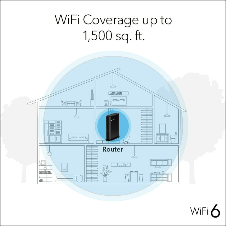 NETGEAR Répéteur WiFi 6, Amplificateur WiFi AX1600, Repeteur WiFi Puissant  Couvre jusqu'à 100m², 1.6 Gigabit/s & Répéteur WiFi, Amplificateur WiFi