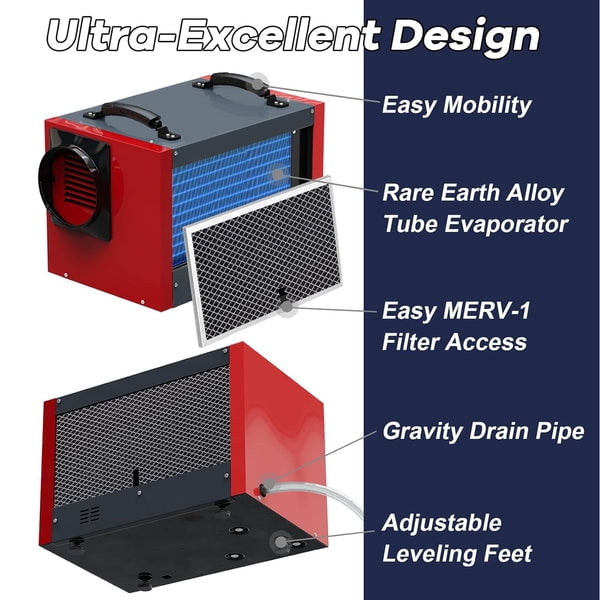 Abestorm 120Pint Crawlspace Dehumidifier Home Commercial Dehumidifiers SN55-Red