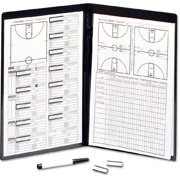 Coacher Sport Portfolio, Soccer