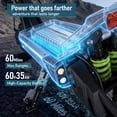 thumbnail image 3 of Off-road Electric Scooter for Adult 6000W Dual Drive, Top Speed 55MPH Fast E-scooter,60Miles Long Range,60V 35AH Foldable Escooter 11" Off-Road Vacuum Tires Fast E-Scooter, 3 of 12