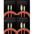 thumbnail image 1 of Adecuado para bricolaje hecho a mano para Apple Huawei OPPOTypeC cable de datos CarPlay de coche luminoso RGB con cable redondo de silicona, 1 of 4