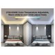thumbnail image 4 of Tuya Zigbee 3.0 RGB Controller TUYA Smart Life APP Control Dimmer, 4 of 5