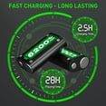 thumbnail image 3 of Fast Charging 2x 6200mWh Rechargeable Battery Packs with Charger for Xbox Controllers, Compatible with Xbox One/Series X|S, 3 of 7