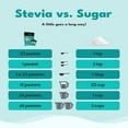 thumbnail image 4 of Sweetleaf Stevia Packets - Zero Calorie Natural Stevia Powder, No Bitter Aftertaste, Sugar Substitute For Keto Coffee, Nothing Artificial, Non-Gmo Stevia Sweetener Packets, 70 Count (Pack Of 6), 4 of 5