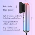 thumbnail image 5 of Secador de pelo profesional Secador de salón de viento Cabello seco frío y caliente Soplador de martillo iónico negativo Secador de pelo eléctrico para viajes en casa, 5 of 5