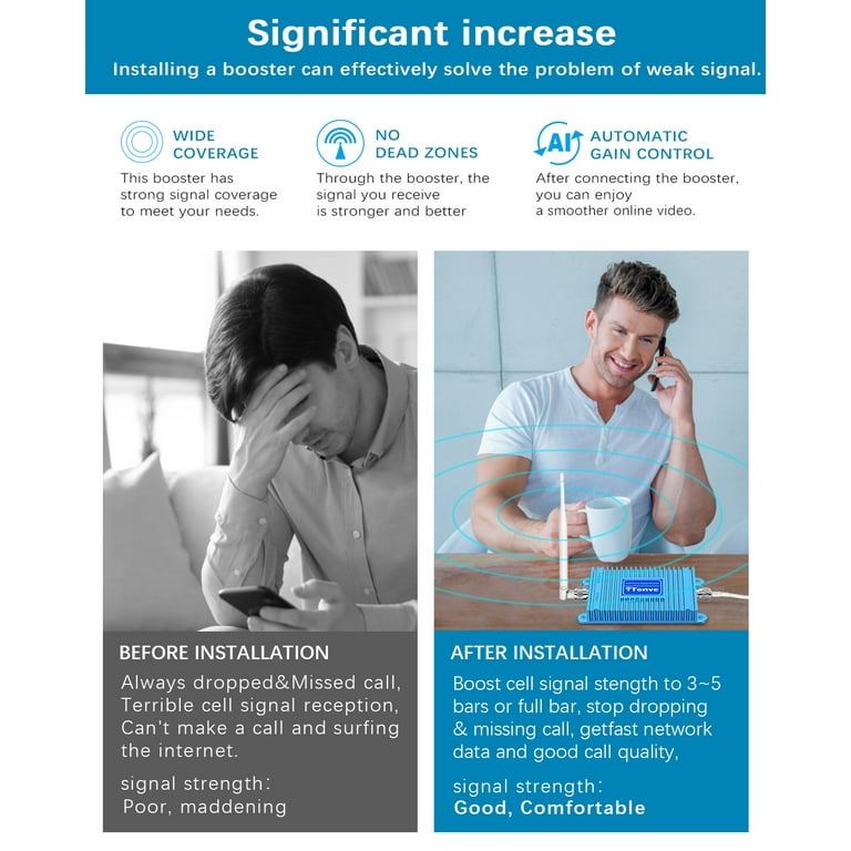 Boost Iphone Signal How To Boost The Signal Of Your Phone Bars