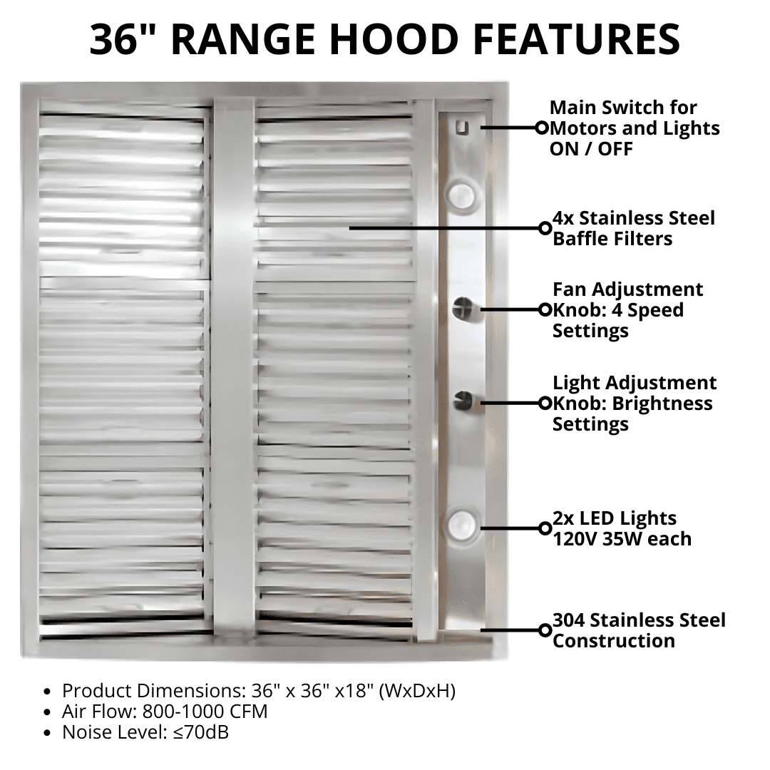 Chaleur 36\" Outdoor BBQ Range Hood - 1000 CFM Blower Ventilation System, 304 Stainless Steel, 4-Speed Control, Baffle Filters, Halogen Lights - Professional BBQ Kitchen Exhaust Hood