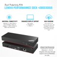thumbnail image 3 of 40B00300Us Estación De Acoplamiento Thinkpad Usb C: Compatible Con Pantalla 4K Base De Acoplamiento Lenovo Thunderbolt 4 Con Cables Hdmi Dp Y Thunderbolt De 300 W, 3 of 5
