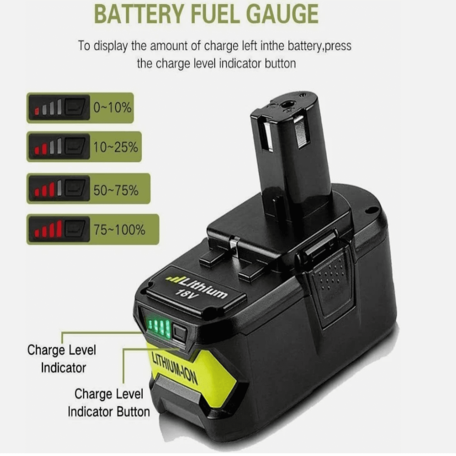 2 Packs Upgraded 9.0Ah P108 18Volt Replacement for Ryobi 18V Battery Lithium Ion P108 P102 P103 P104 P105 P107 P122 Cordless Tool Battery with LED Indicator
